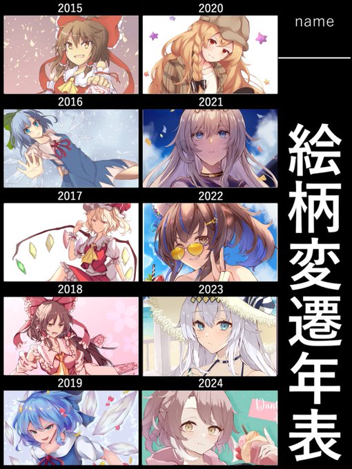 成長して…る…? 