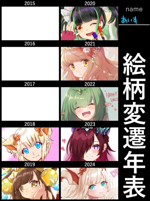 絵柄変遷、、!! 