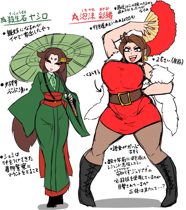 お嬢様もといお金持ちの女の子系で即席キャラ制作遊びしてたらできたやつ 