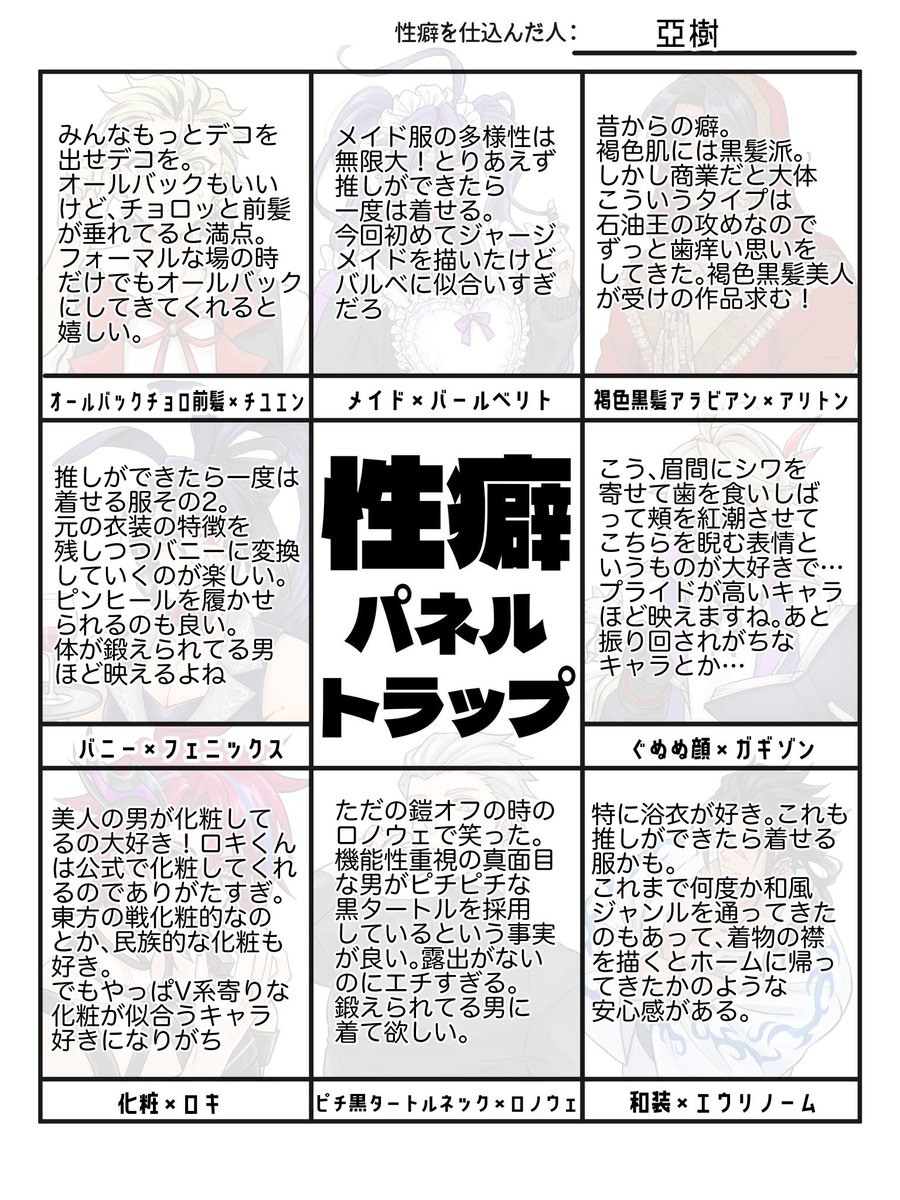 やっと出来ました!リプくださった皆様ありがとうございました〜!!
 #性癖パネルトラップ 