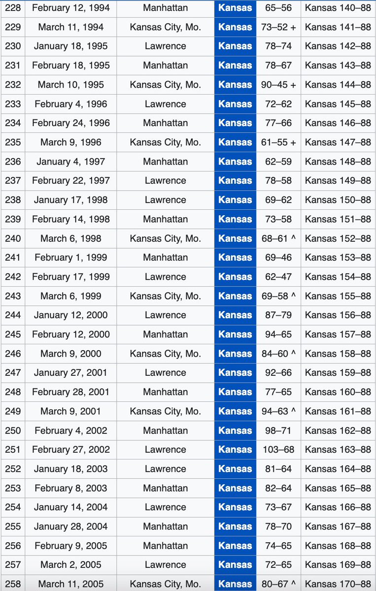 CBKReport's tweet image. Happy Father’s Day!