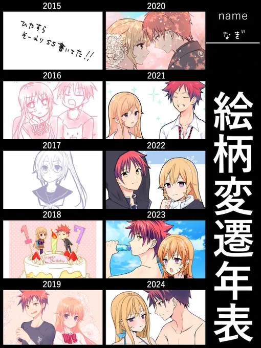 流行りのやつ便乗してみた。
SSは2014年から書いてて絵は主に2018年から描きだしてるのを確認。今でも手癖で描くと2017年頃の絵柄になるのでそこまで変化ないわね。 