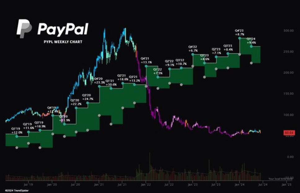 Luke Belmar 👽 tweet media