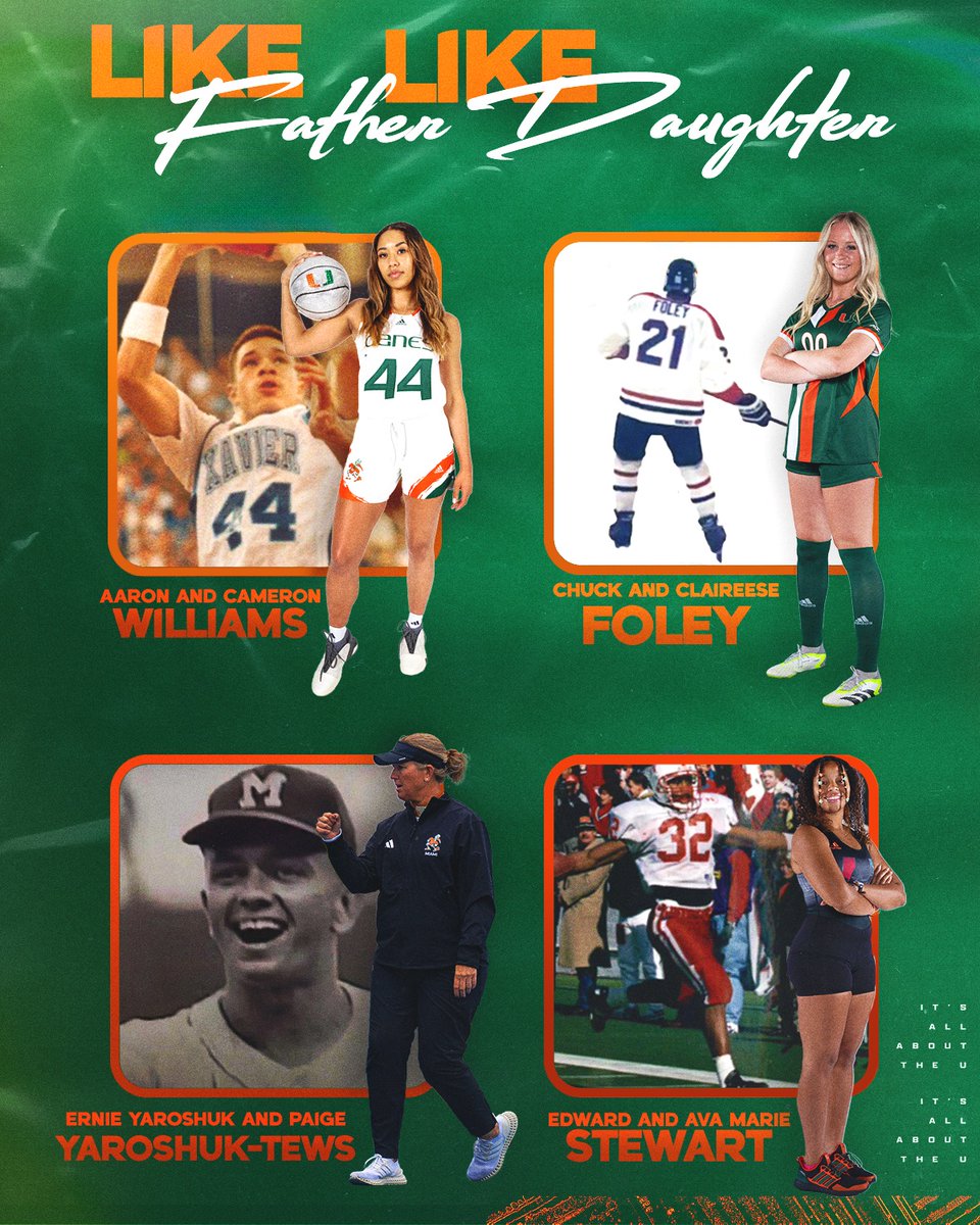 Miami Hurricanes tweet media