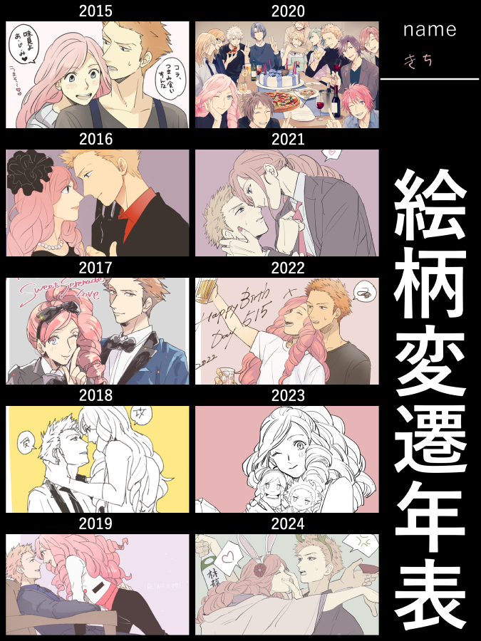 わたしもやってみたけどなんも成長してない…😂林龍で埋められたので満足です 