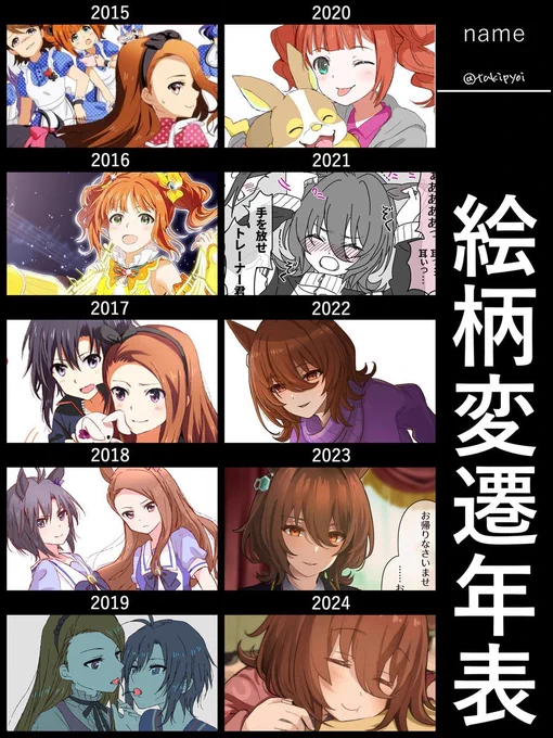 765とウマばっかり  #絵柄変遷年表 