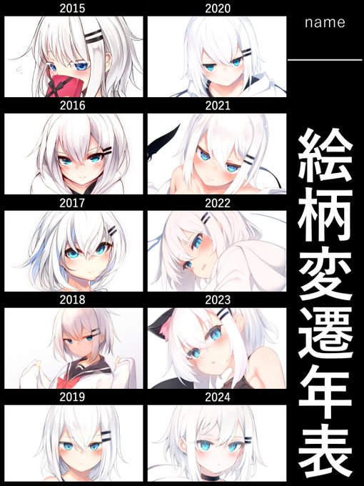 お借りしました
2018年から6年間なんにも変わってない 