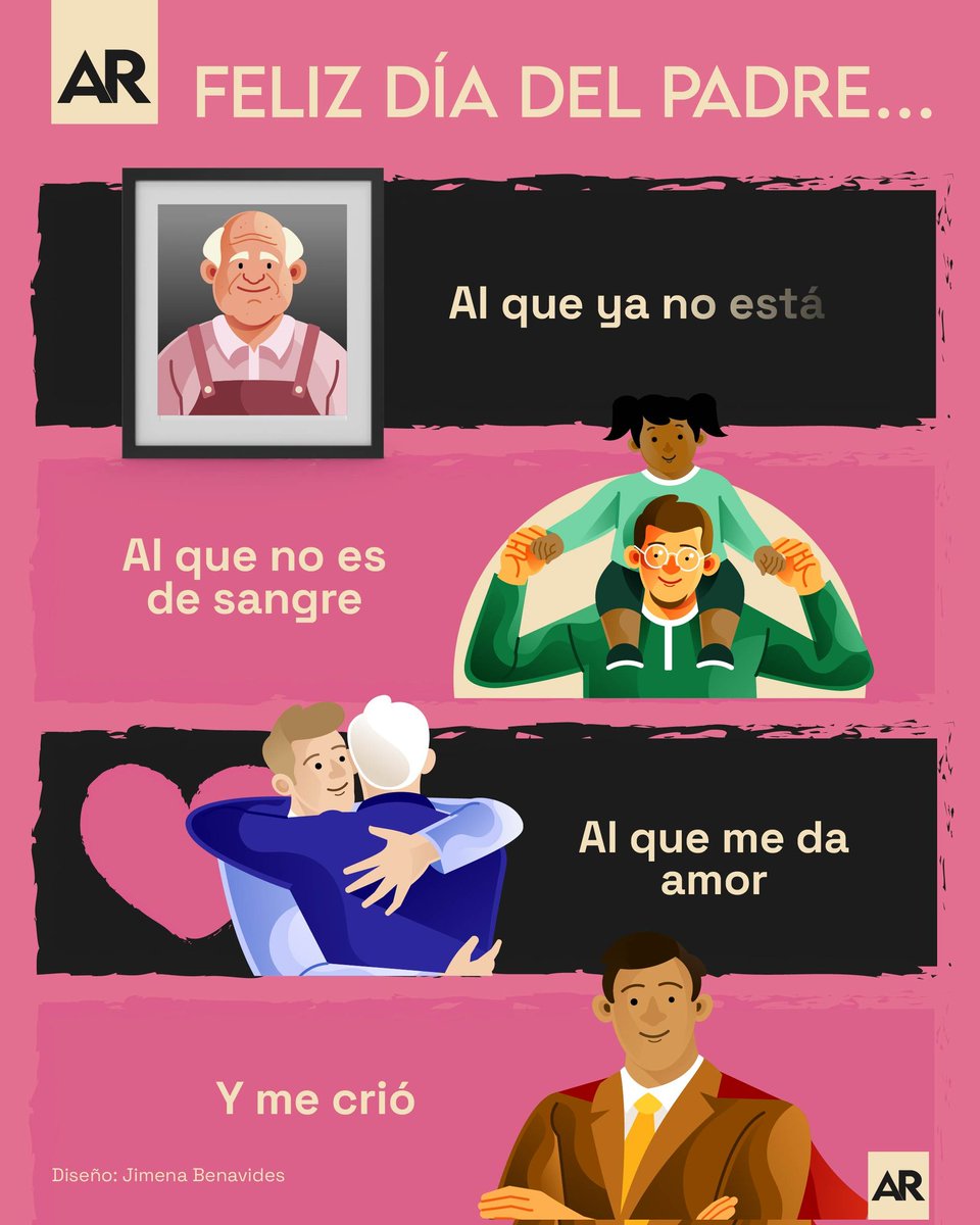 ¡Feliz Día del Padre!