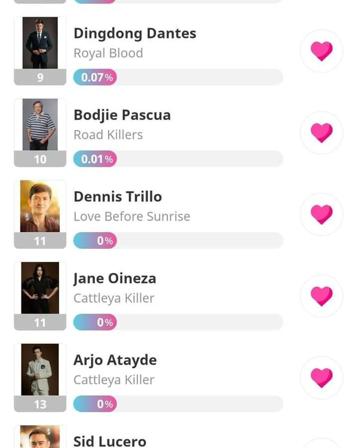 Good evening everyone! Jane is nominated in Seoul International Drama Awards for Cattleya Killer. Please help up vote for her. Download the Idol Champ app and follow the guidelines. Thank you 💛