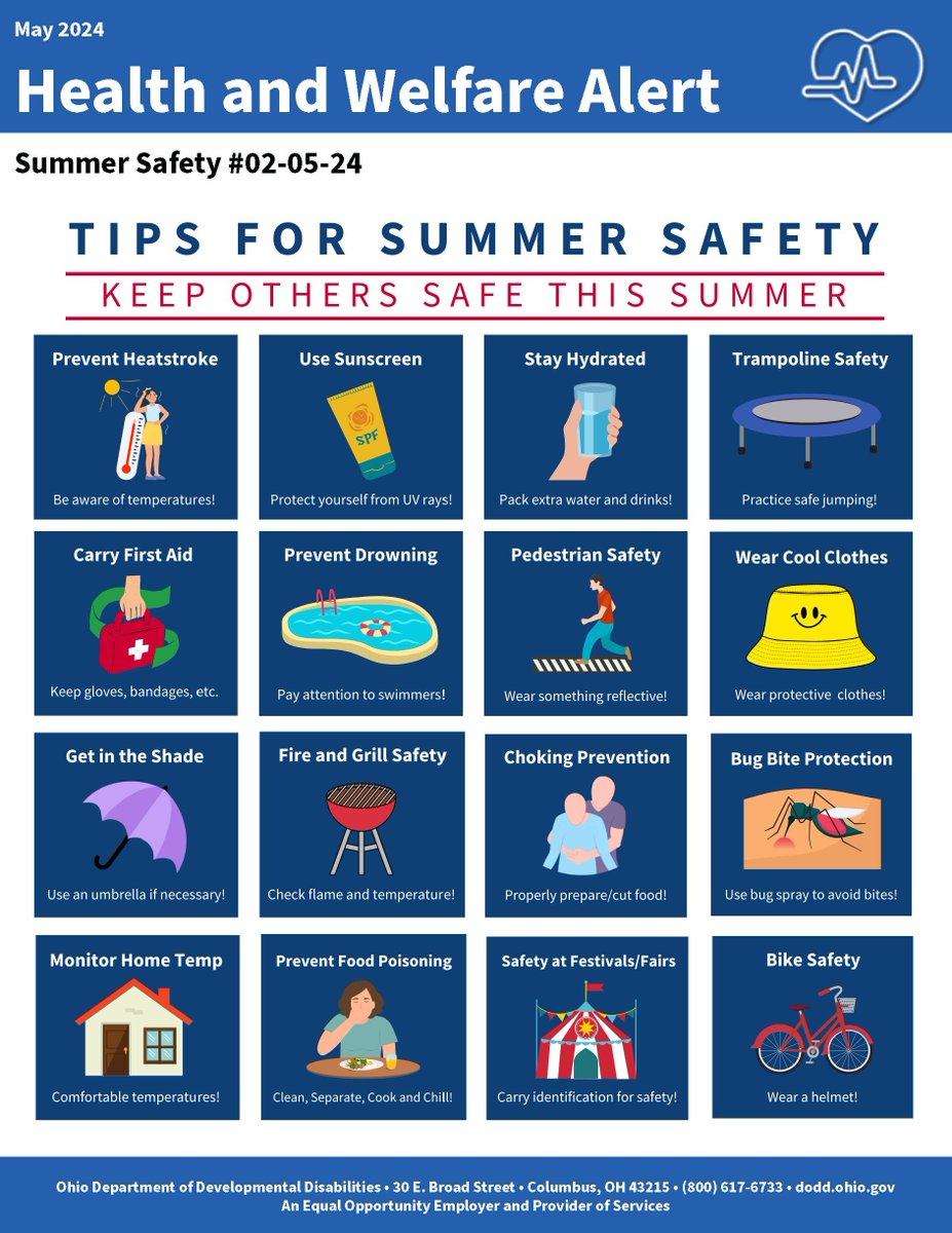 Temperatures are expected to rise. Make sure to stay safe all summer long with these tips from <a href="/DODDohio/">Ohio Department of Developmental Disabilities</a>

🚗 Don't leave people or pets in vehicles
🥤 Stay hydrated; know the signs of dehydration
⚠️ Follow safety rules for trampoline use
🌞 Wear sunscreen to prevent sunburn