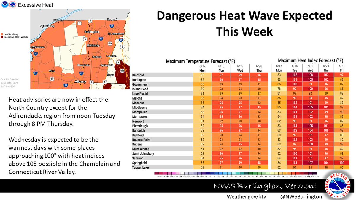 NWS Burlington tweet media