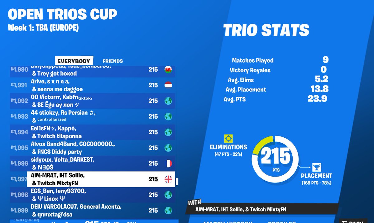 MixtyFN tweet media