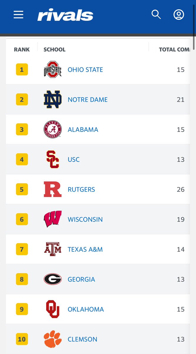 Rutgers Scarlet Knights | The Knight Report tweet media