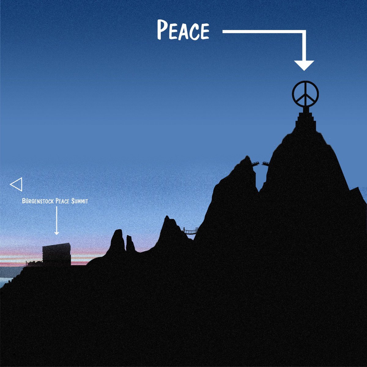 📍Bürgenstock, Basislager
#UAPeaceSummit #pathtopeace