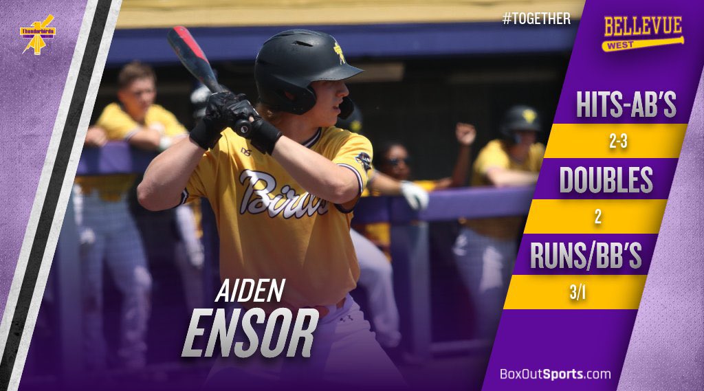 Bellevue West Thunderbirds Baseball tweet media