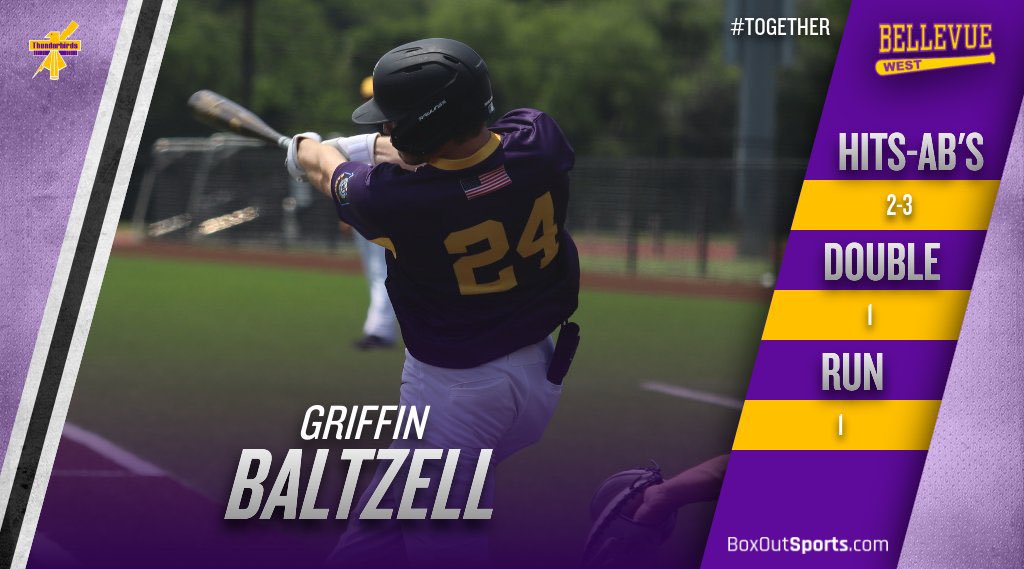 Bellevue West Thunderbirds Baseball tweet media
