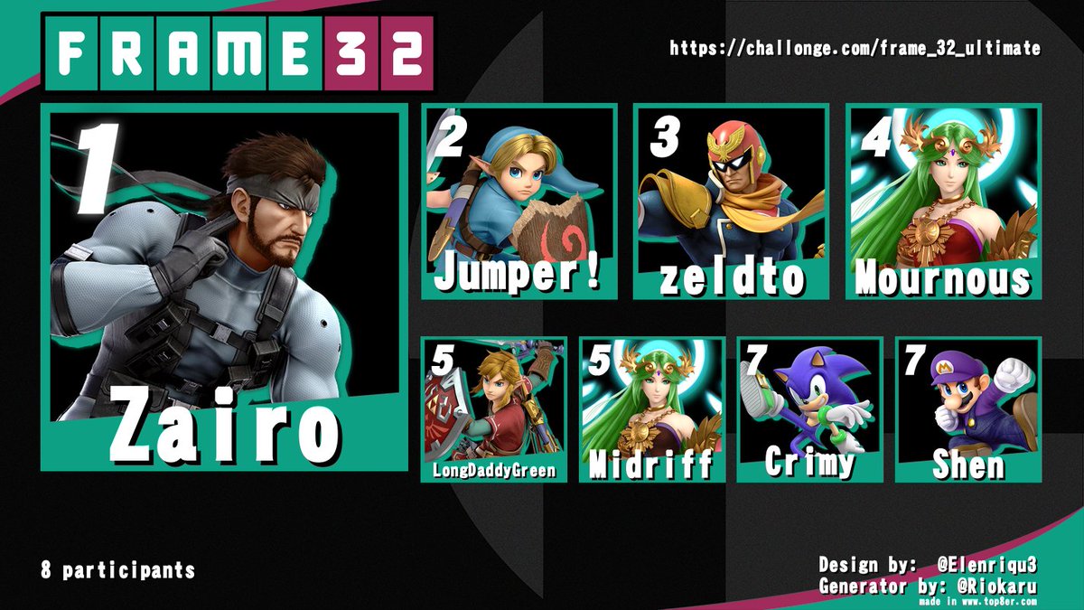 FGC Telemark tweet media
