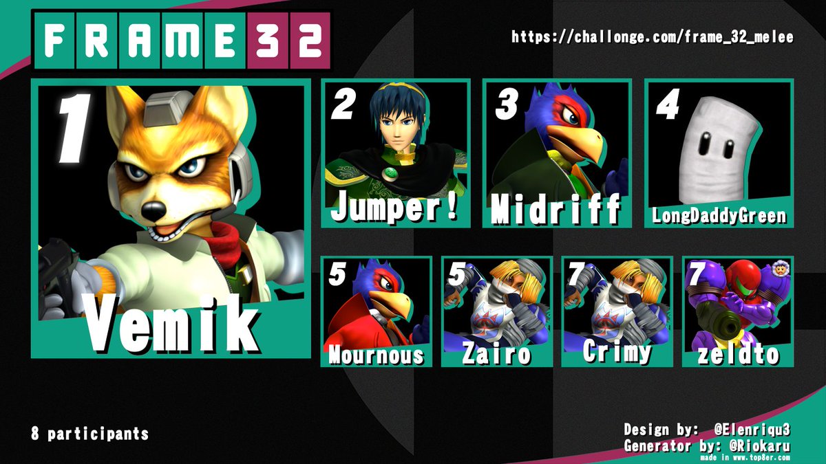 FGC Telemark tweet media