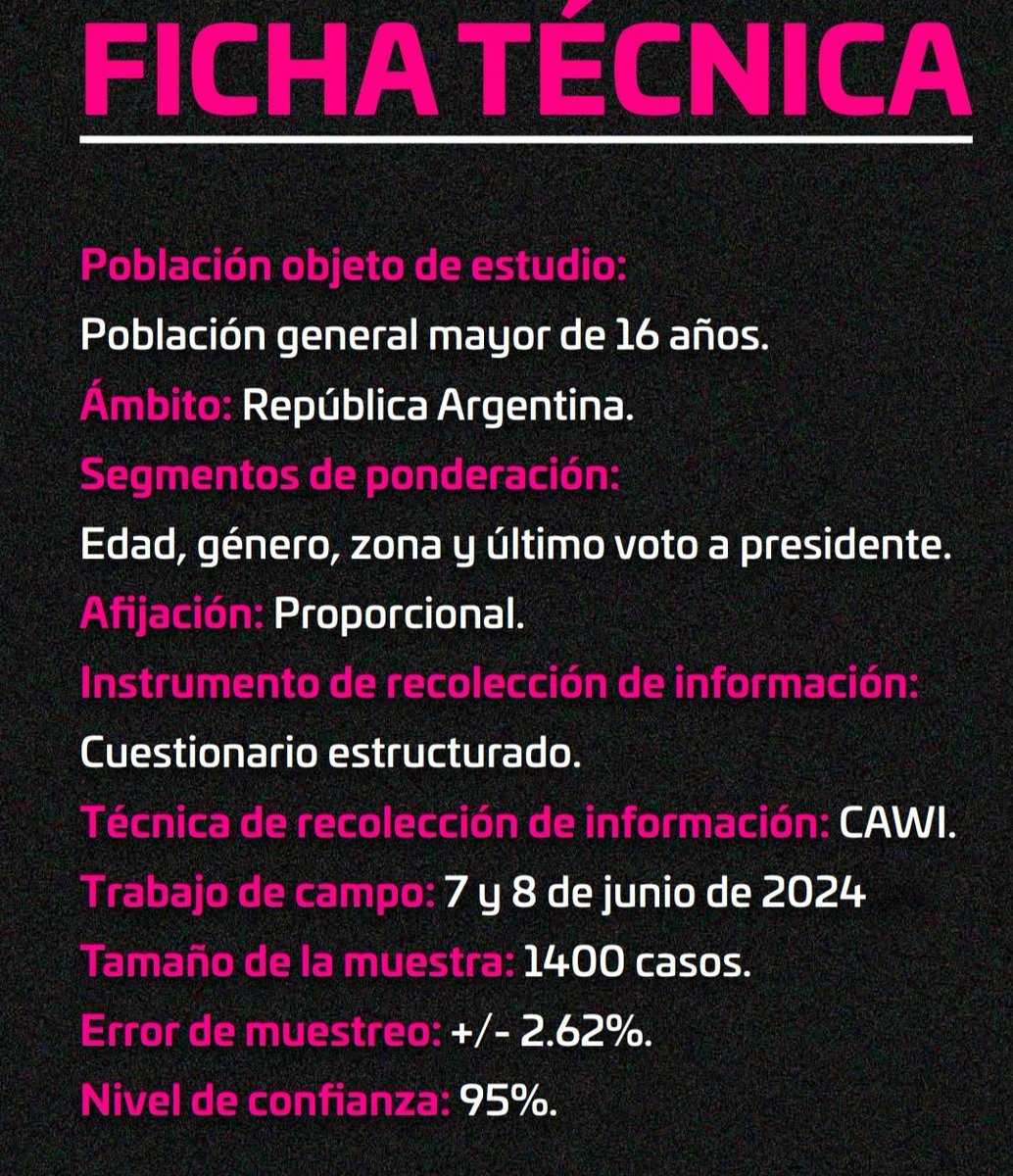 <a href="/Zuban_Cordoba/">Zuban Cordoba</a> Pedido y publicado también.
Ficha técnica de <a href="/Zuban_Cordoba/">Zuban Cordoba</a>