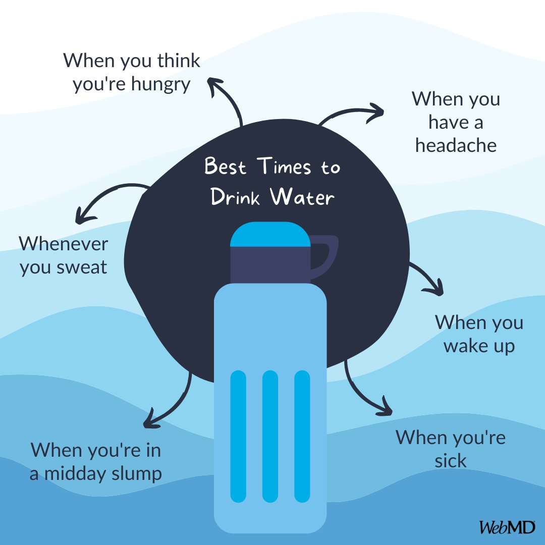 WebMD's tweet image. Hydration is key to healing when you’re sick. Symptoms such as diarrhea, vomiting, and fever can cause extreme water loss. wb.md/3XjHKpy