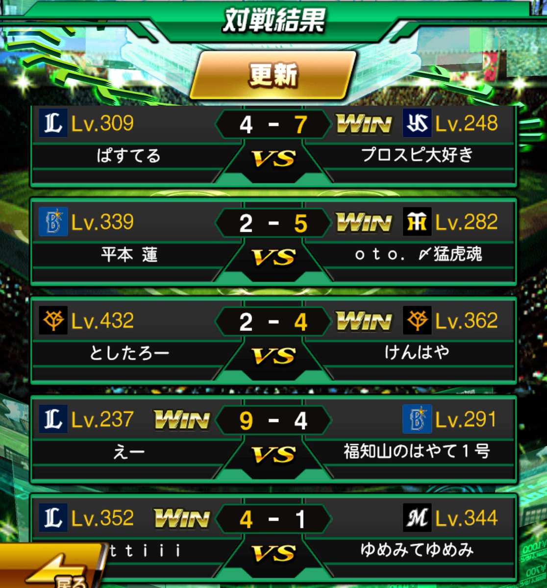 本日は足の指クランさんと対抗戦を行いました！
今回2勝3敗で敗れてしまいましたが、試合中に出た気づきや課題等を共有しながら、今後の対抗戦や大会にも繋がる学びをたくさん得ることができました！

足の指クランさんありがとうございました！