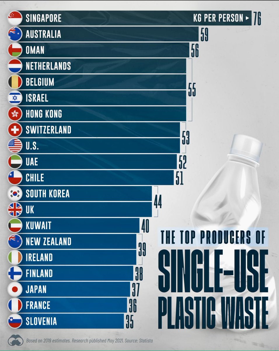 BioApply's tweet image. 