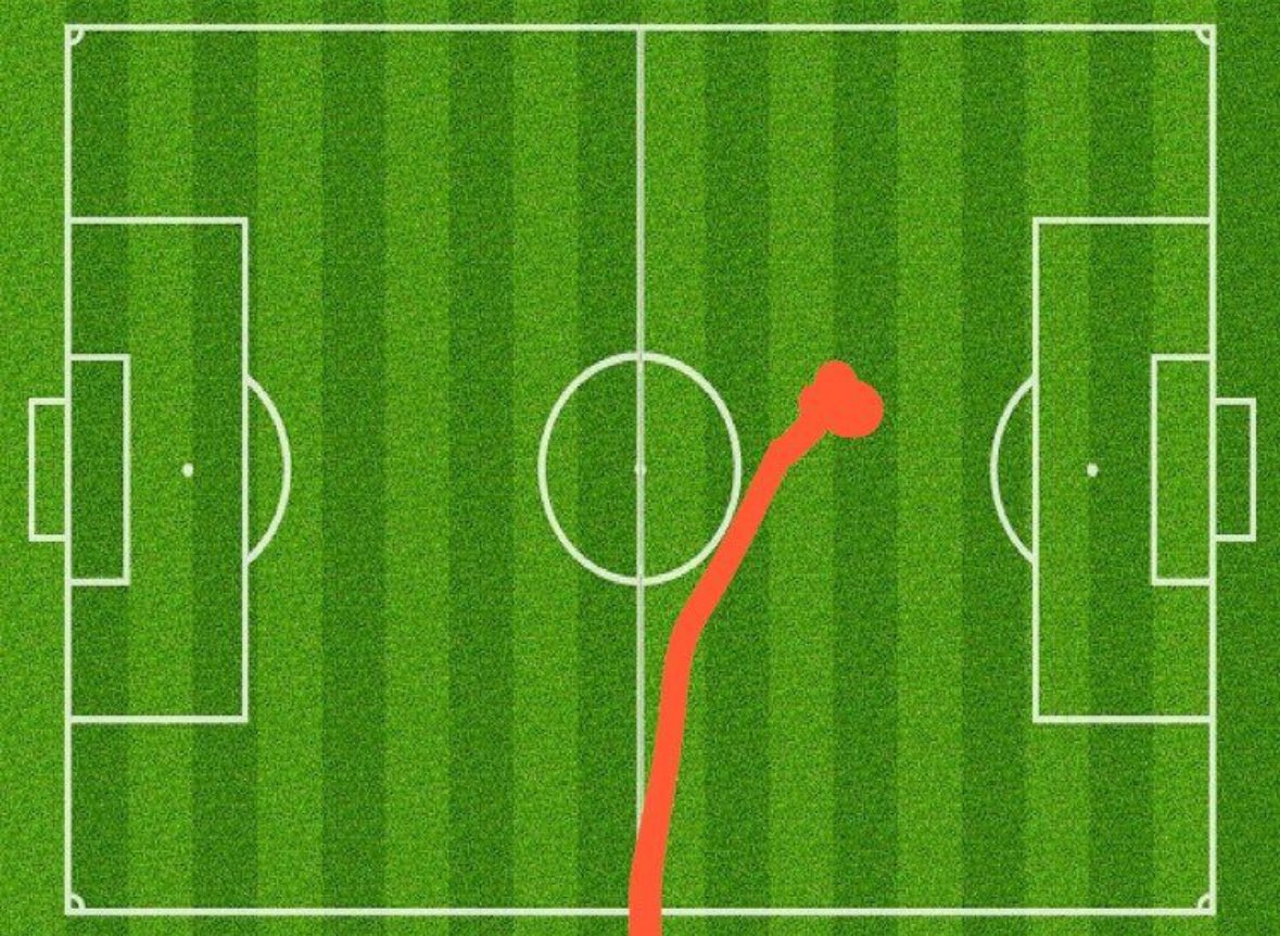 Florem Ipsum tweet media