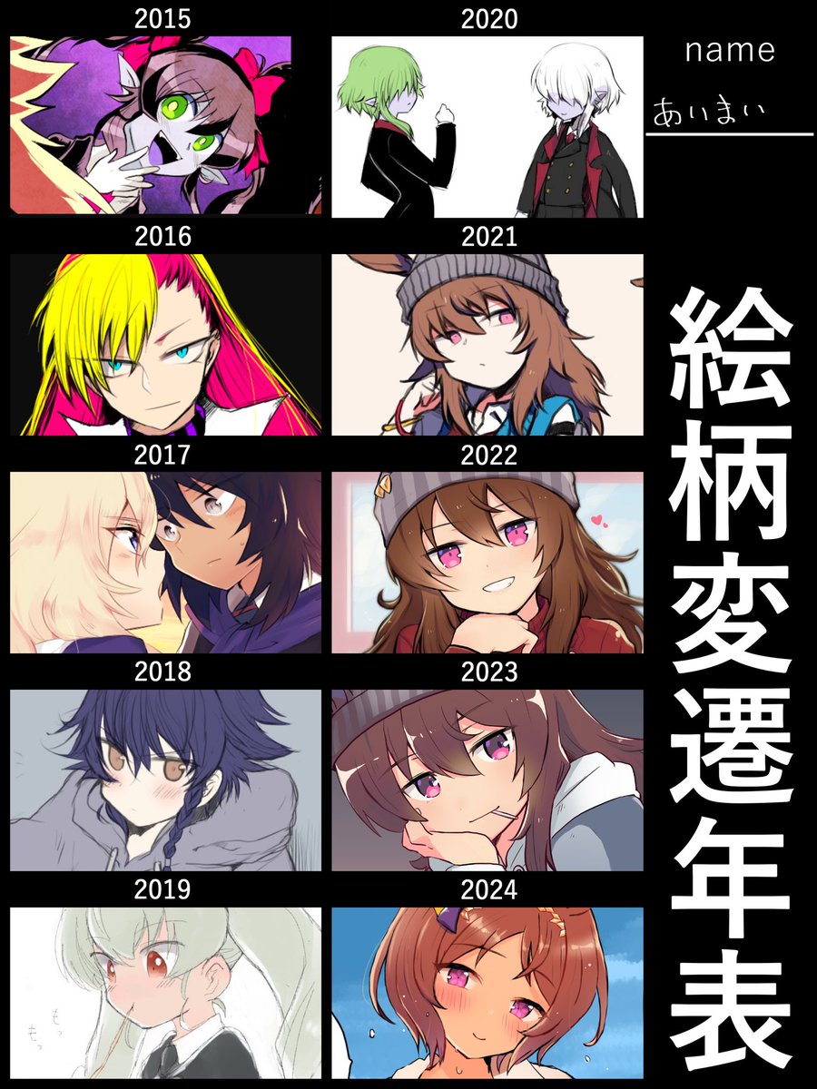 絵柄変遷のやつ 