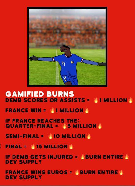 Gm everyone! ☕️

I am excited to my debut in Euro 2024 tomorrow!

Also lets not forget about this 👀

Allez Allez! 🇫🇷