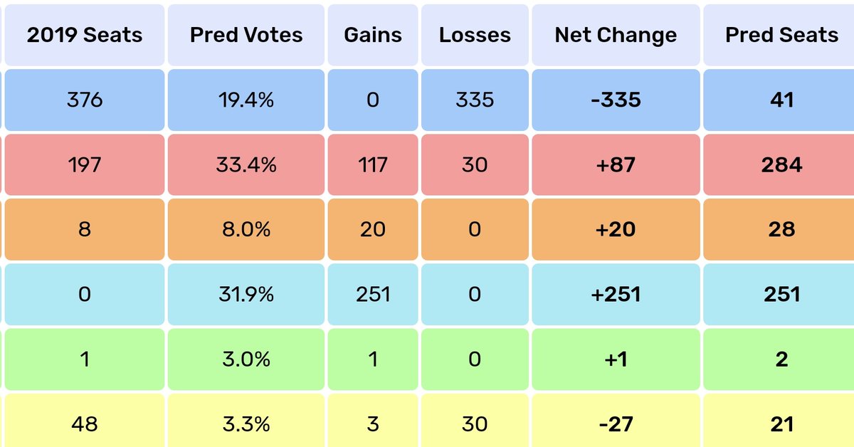 Reform UK GRASSROOTS 🇬🇧 tweet media