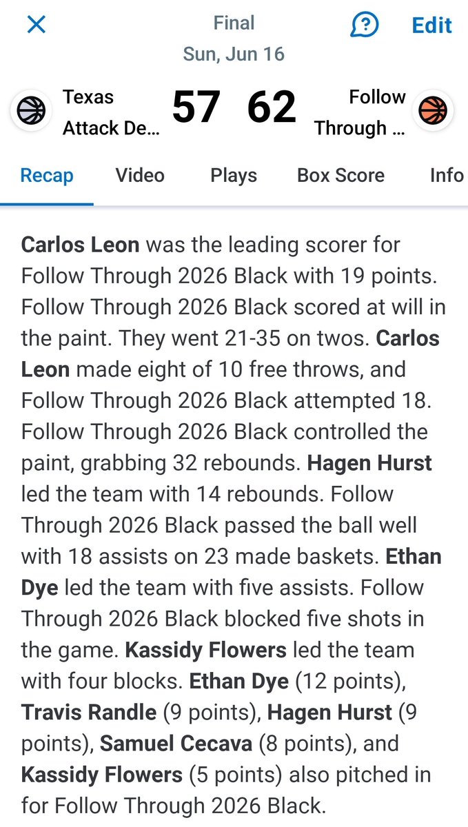 Follow Through SA (@followthroughsa) on Twitter photo Game 3 of the Central TX GASO NCAA division. On to the Championship at 225pm.
<a href="/hurst_hagen/">Hagen Hurst</a> @cecavasam23 <a href="/jlacour30/">Jaylen LaCour</a> <a href="/boogie3023/">Kassidy Flowers</a> <a href="/curry_liam13/">Liam Curry</a> <a href="/GASOBlue/">Blue Zertuche 🔗</a> <a href="/GASOMass/">Ryan Massad 🔎</a> Game 3 of the Central TX GASO NCAA division. On to the Championship at 225pm.
<a href="/hurst_hagen/">Hagen Hurst</a> @cecavasam23 <a href="/jlacour30/">Jaylen LaCour</a> <a href="/boogie3023/">Kassidy Flowers</a> <a href="/curry_liam13/">Liam Curry</a> <a href="/GASOBlue/">Blue Zertuche 🔗</a> <a href="/GASOMass/">Ryan Massad 🔎</a>