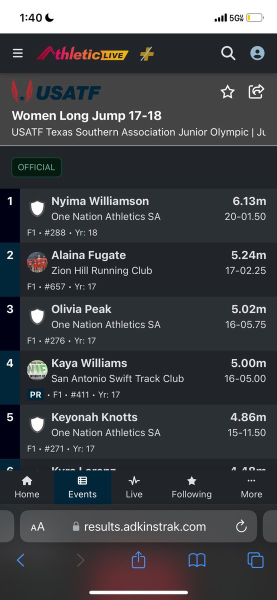 Glad to announce a new pr in Long Jump!! 20ft’1!