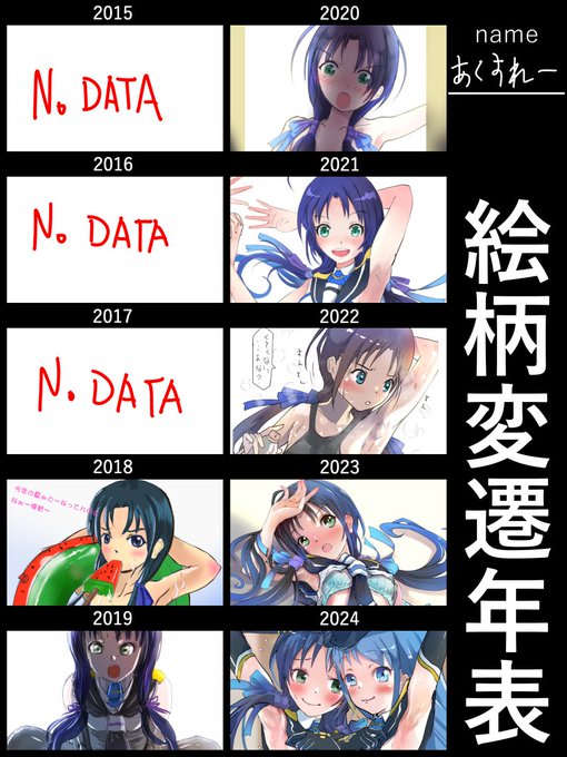 #絵柄変遷年表
こうしてみると2022後半ごろから急に上達してるね
あと腋。(素材お借りしました) 
