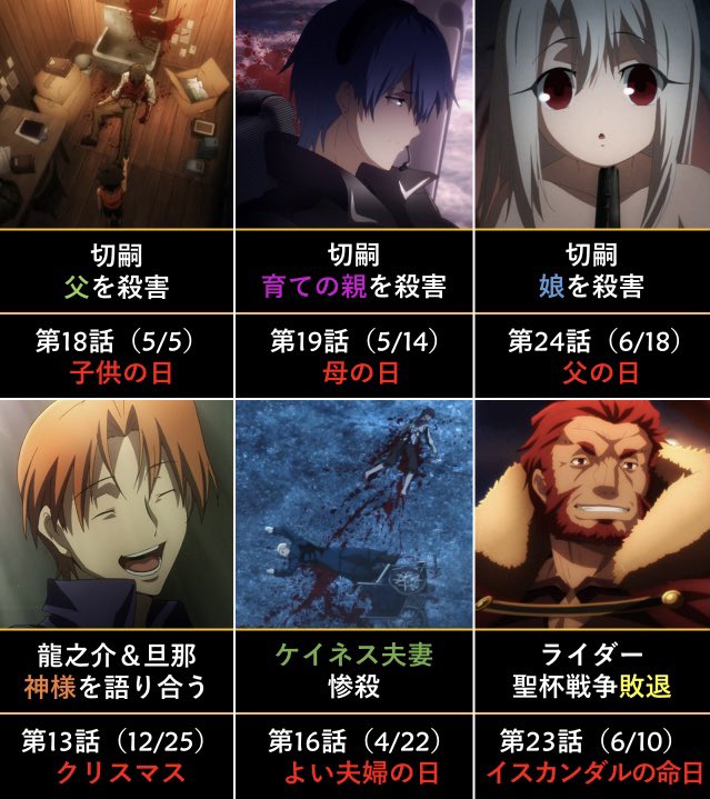 Fate/Zero お父さん缶バッジ 父の日 衛宮切嗣 ufotable FGO