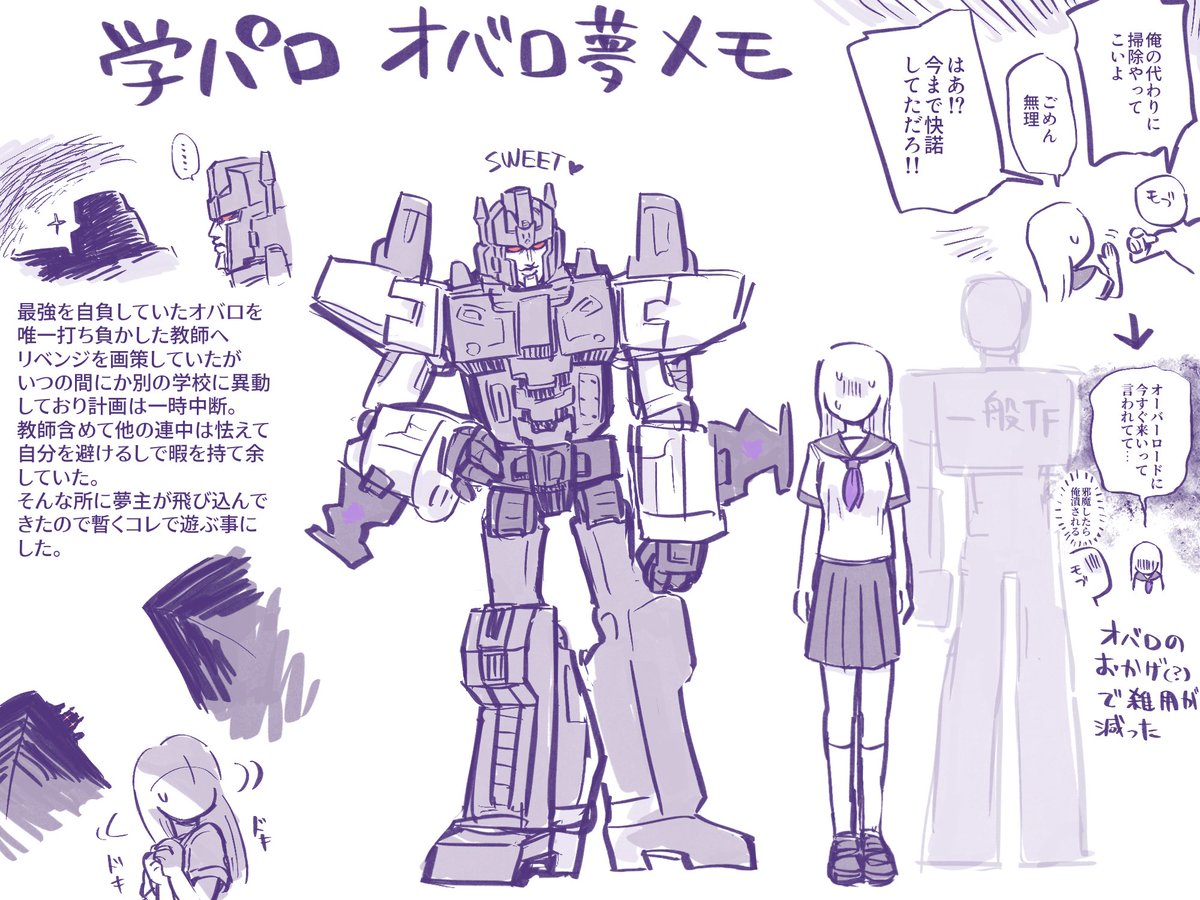 学パロD校夢主オバ口夢ざっくりメモ✍️ 