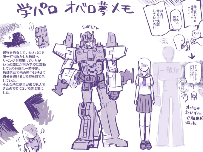 学パロD校夢主オバ口夢ざっくりメモ✍️ 