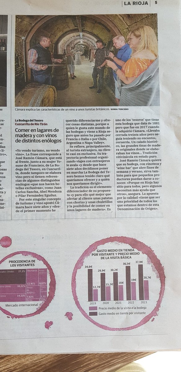 También los pequeños en enoturismo tenemos que ofrecer algo diferente
#enoturismo #wine #vino #winelovers #bodegas #winetours #Rioja #visitSpain #visitarioja #experiencia #cuzcurrita #larioja #españaviva #clubdeenoturismo #winetastelovers #reservalarioja #encuentrosentrevinos