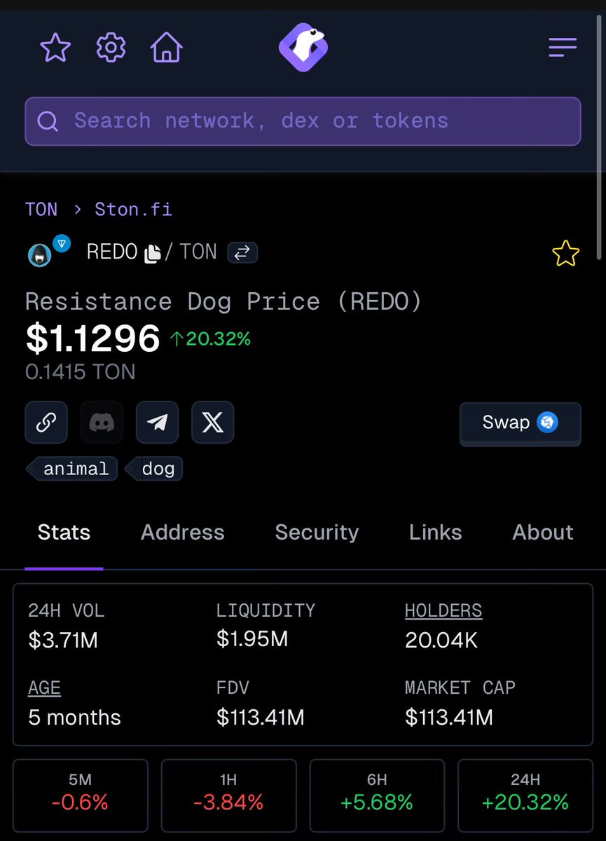 💎 $REDO (<a href="/redotoken/">Resistance Dog</a>) hits a new ATH on the TON network!

🚀🚀🚀🚀🚀🚀🚀🚀🚀🚀🚀🚀🚀🚀🚀🚀🚀🚀🚀🚀🚀🚀🚀
🚀🚀🚀🚀🚀🚀🚀
🚀🚀🚀
🚀🚀