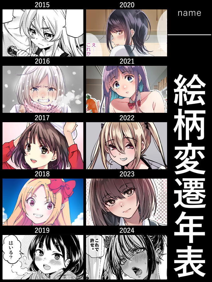 ・・・あんまり変わってない。 