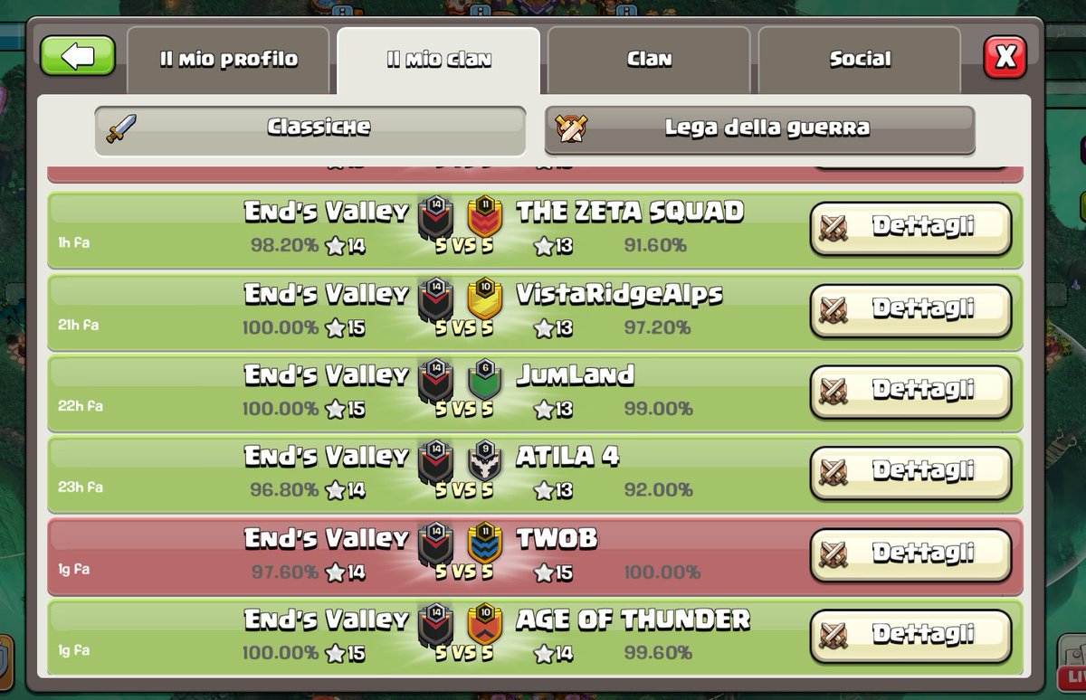 A very positive experience from the point of view of team cohesion!

Ready to improve and achieve new goals 💪🏻

GG our guys 💗

<a href="/loowtv_/">zLoow</a>
<a href="/Real_MariK/">MarKus</a>
<a href="/TCO_RAMPAGE/">Angelo di Siena</a>
<a href="/Alexiscoczigal/">Alexis</a> 
@ILSicario_
<a href="/ALEX35829855/">itachi uchiha</a>