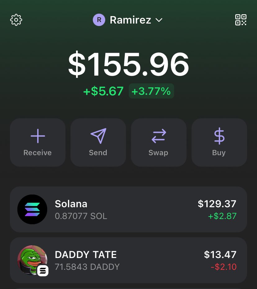 S◎L Swifty tweet media