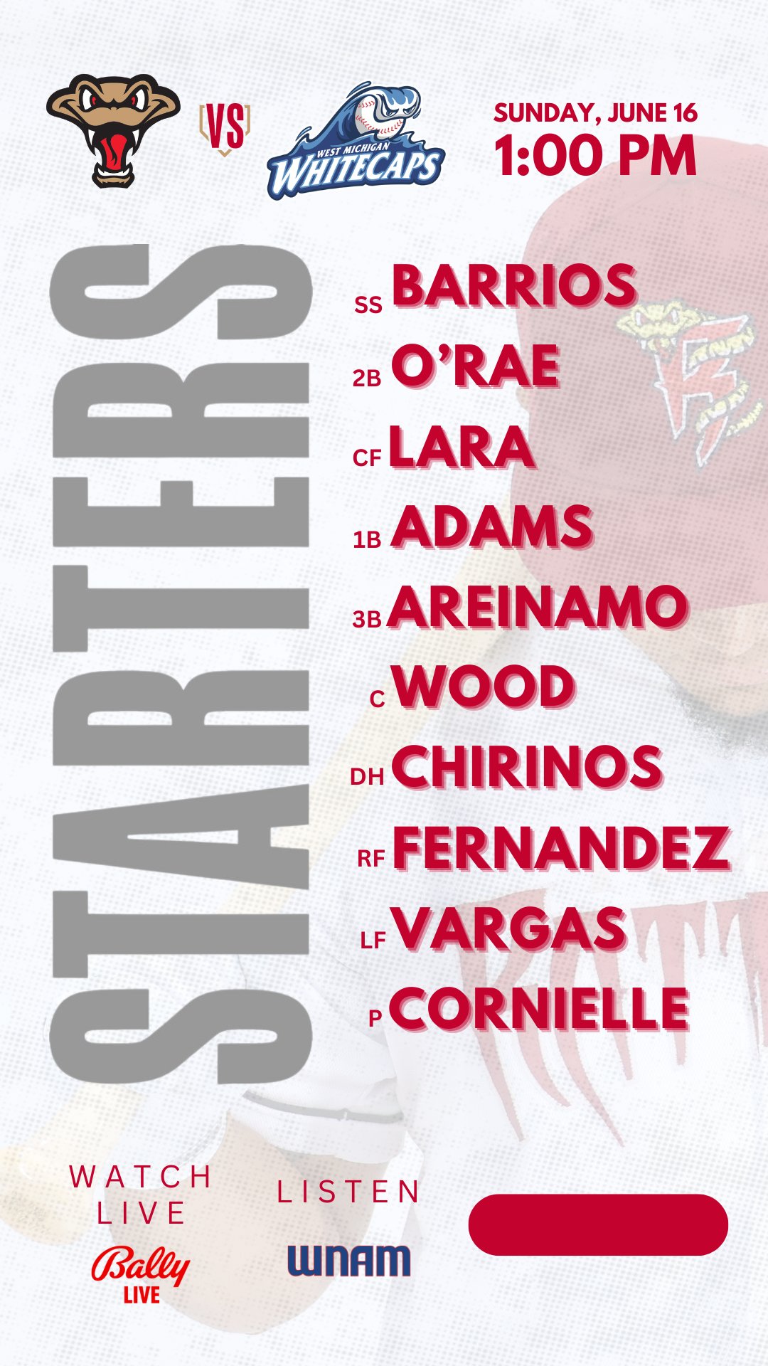 wisconsin-timber-rattlers-on-x-the-series-ends-today-in-west-michigan-first-pitch-is-1-00pm-cdt-details-here-https-t-co-3dd3zlqc7n-magic-number-1-win-and-they-are-in-https-t-co-yn0lpotubr-x