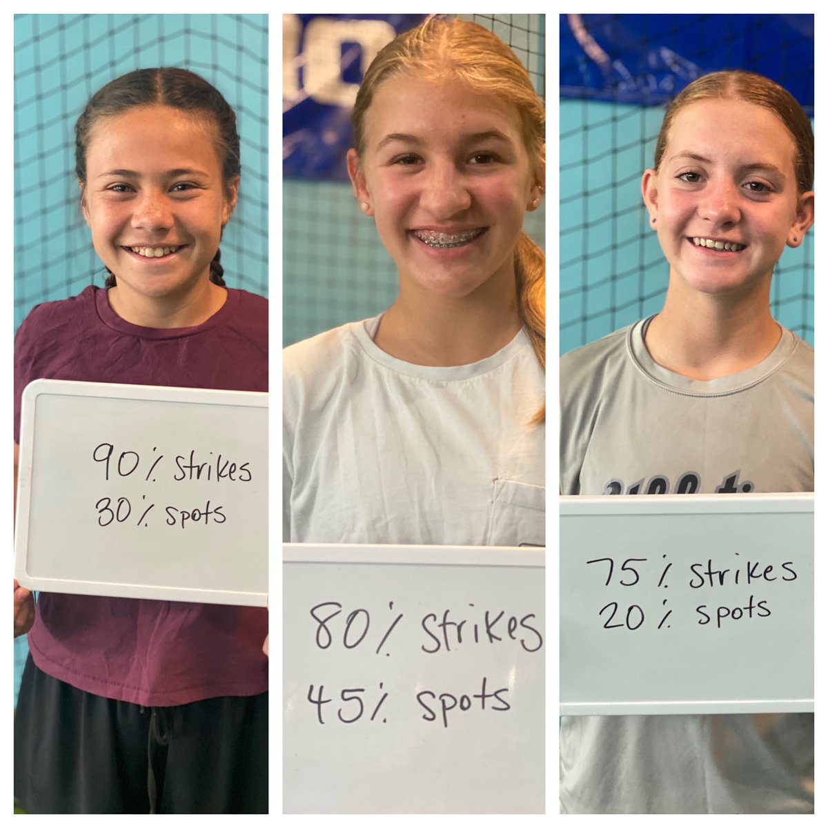 Coach Jen Pockrus -CSA (@pockrusjennifer) on Twitter photo CSA pitchers are breaking their ACCURACY records!!!! Our girls test their strike percentage and spots percentage each month bc BETTER mechanics=better ACCURACY and SPEED! They did awesome (as usual!) ππ»ππ₯°π₯ <a href="/CSA_Training/">Coastal Sports Academy</a> CSA pitchers are breaking their ACCURACY records!!!! Our girls test their strike percentage and spots percentage each month bc BETTER mechanics=better ACCURACY and SPEED! They did awesome (as usual!) ππ»ππ₯°π₯ <a href="/CSA_Training/">Coastal Sports Academy</a>