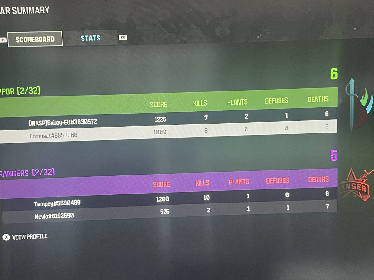 CompactTB's tweet photo. Cmg match dispute ignore https://t.co/DNSKr9ZJzl