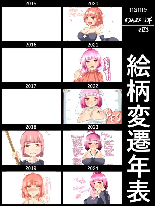ヨウちゃんで絵柄変遷年表。
2018年に初めて描いて、2019にはロリ巨乳になり、2020年は赤みが強い髪色だったけど2021年に今の感じに固まってきた感じですね(*'ω`) 