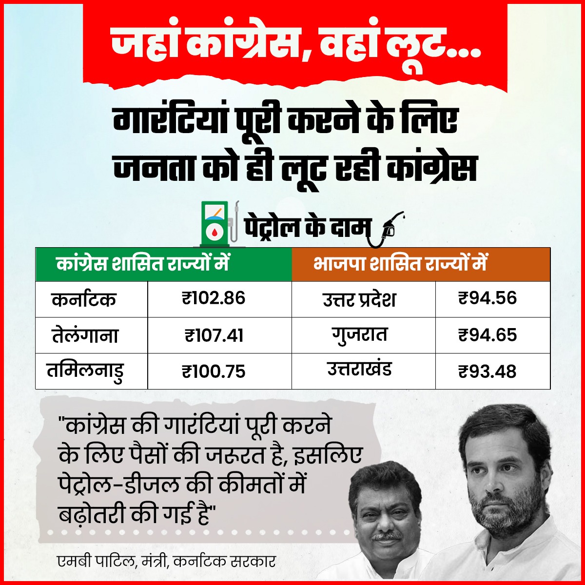 कांग्रेस मतलब लूट की गारंटी...