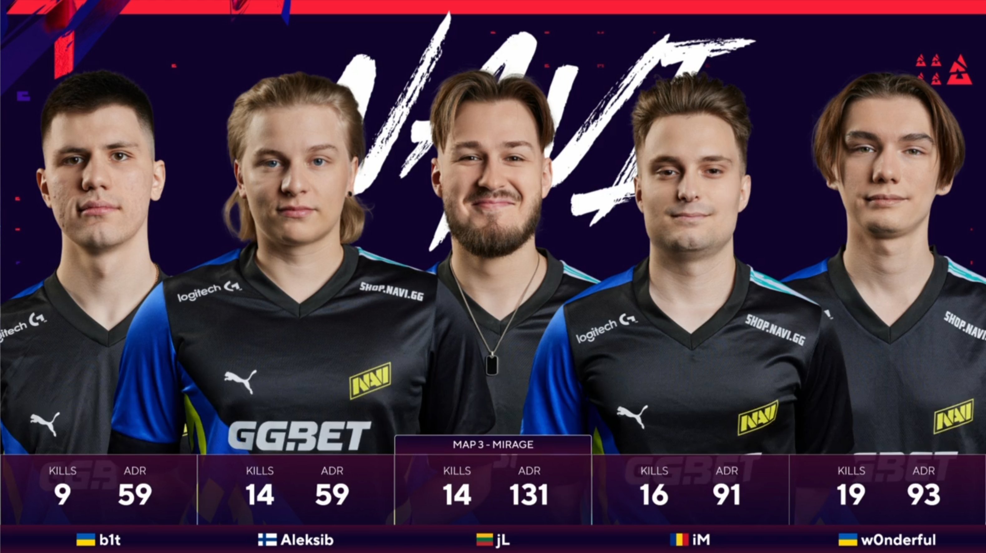 Absolute domination from NaVi on Map 3 against Team Spirit (credits: Blast.tv)