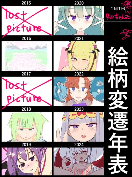 #絵柄変遷年表 