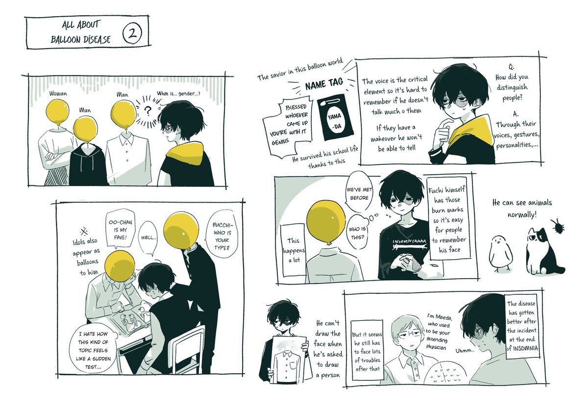 About Fuchi's "balloon disease" 🎈