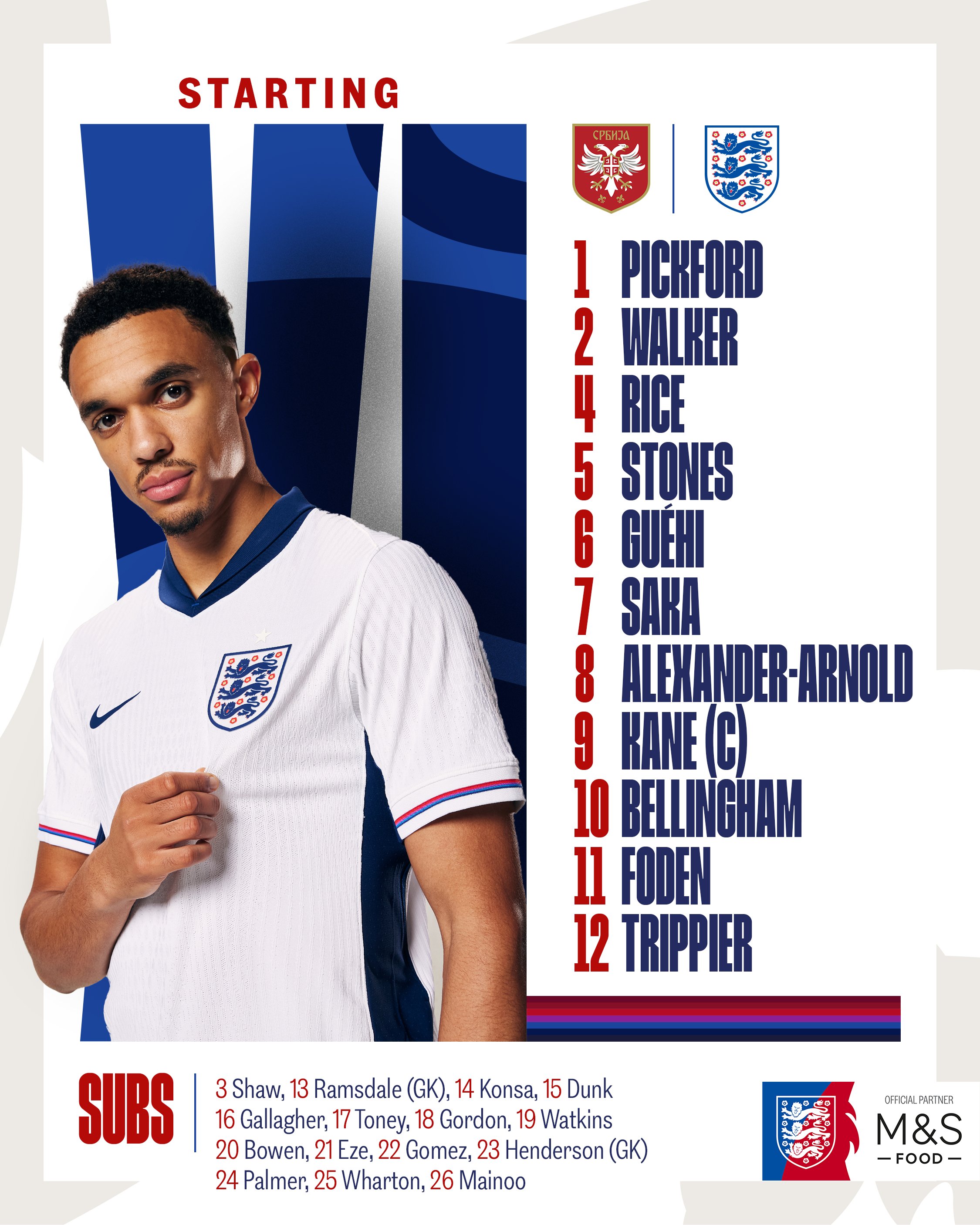 Starting XI: Pickford, Walker, Stones, Guéhi, Saka, Alexander-Arnold, Kane (C), Bellingham, Foden, Trippier.